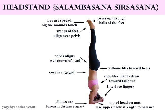 Benefits of Headstand (Sirsasana) + How to Practice